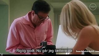 Charlize Theron Stars in Peter Sellers Biopic