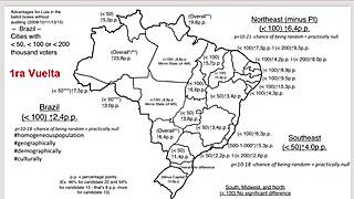 Brazil's Hottest Prize Got Stolen Away!