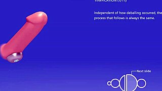 Lock Her in Chastity Control!